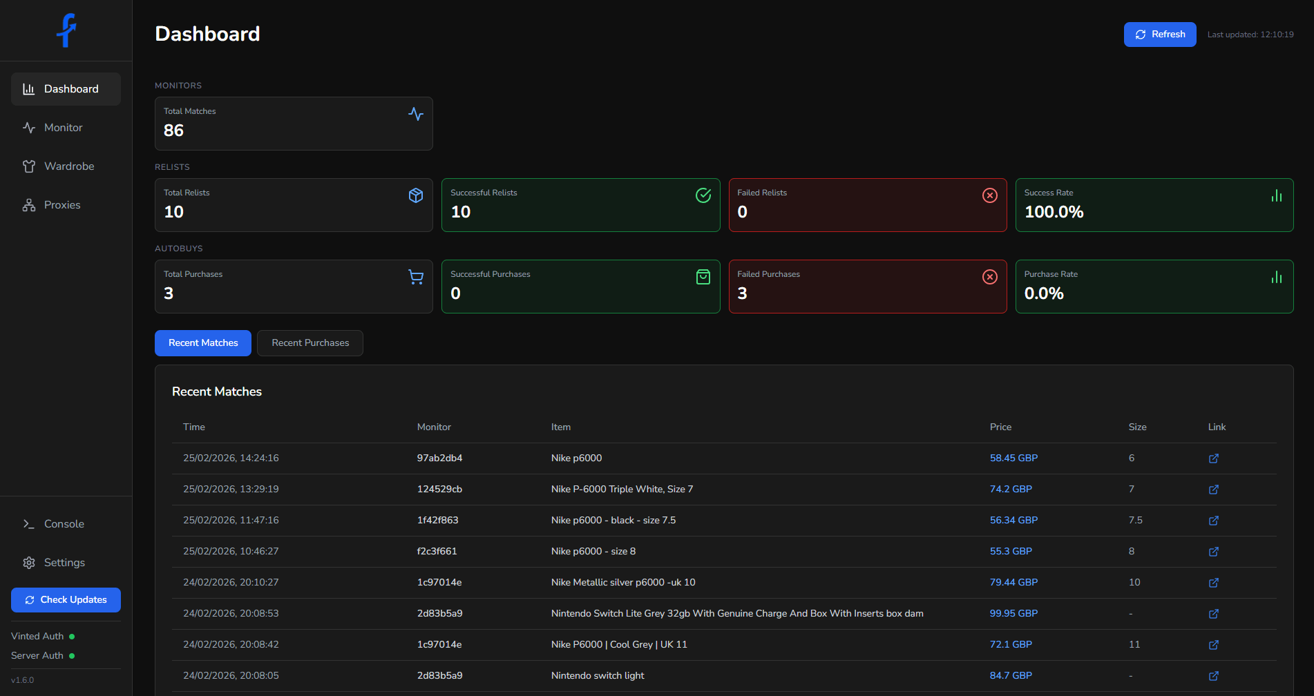 Dashboard Overview